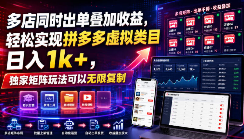 多店同时出单叠加收益,轻松实现拼多多虚拟类目日入1k+,独家矩阵玩法可以无限复制-百科网
