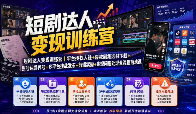 短剧达人变现训练营｜平台授权入驻+爆款剧集选材下载+账号运营养号+多平台挂载发布+剪辑实操+违规问题处理全流程落地课-百科网