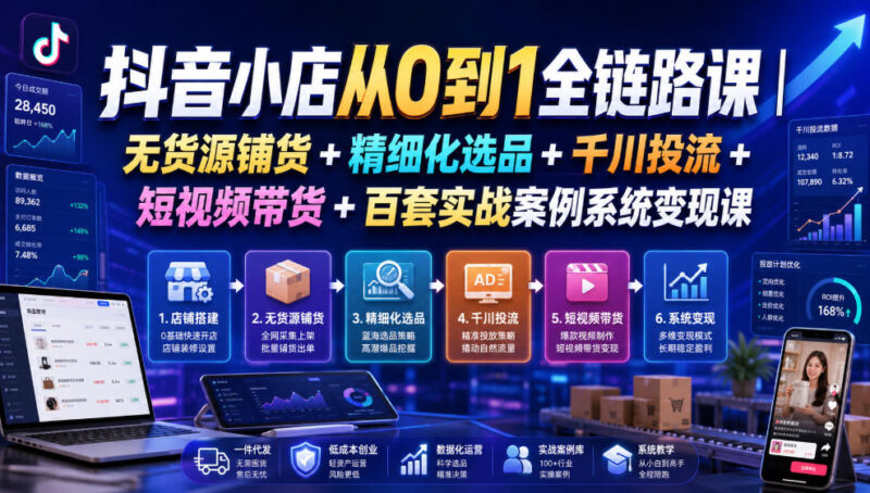 抖音小店从0到1全链路课｜无货源铺货+精细化选品+千川投流+短视频带货+百套实战案例系统变现课（2026年7月更新）-百科网