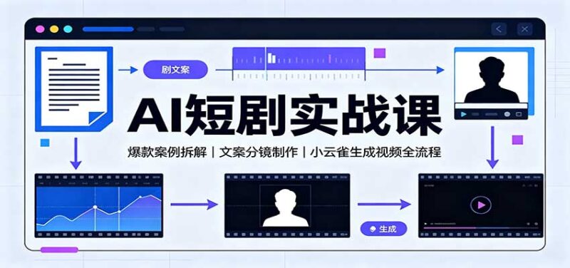 AI短剧实战课：爆款案例拆解，文案分镜制作，小云雀生成视频全流程-百科网