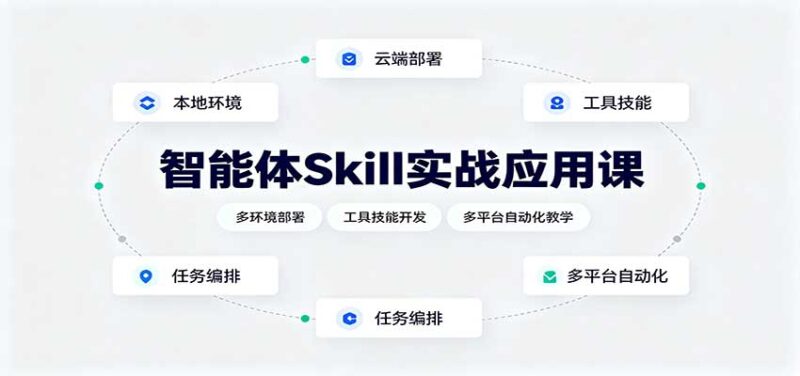 智能体Skill实战应用课：多环境部署，工具技能开发，多平台自动化教学-百科网