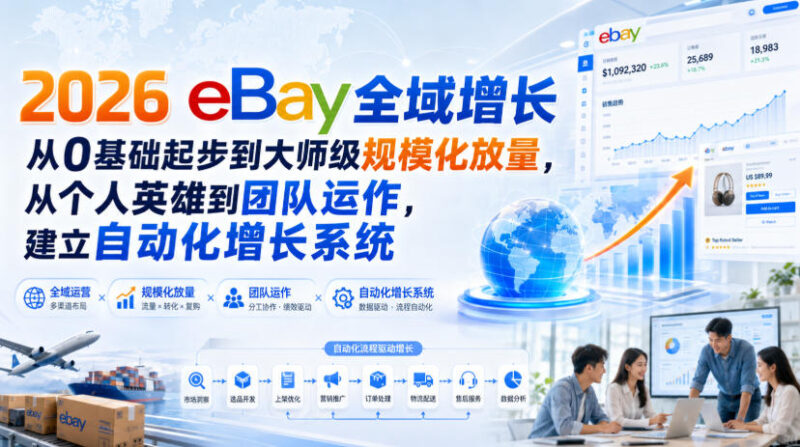 2026 eBay全域增长,从0基础起步到大师级规模化放量,从个人英雄到团队运作,建立自动化增长系统-百科网