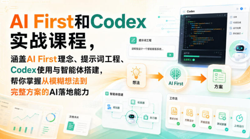 AI First和Codex实战课，涵盖AI First理念、提示词工程、Codex使用与智能体搭建，掌握从模糊想法到完整方案的AI落地能力-百科网