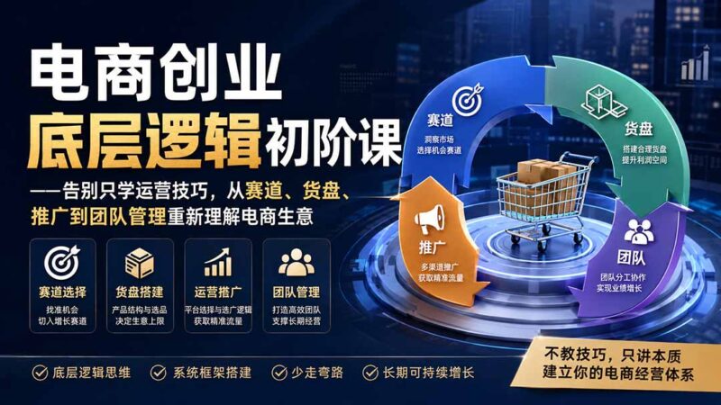 (19926期)电商创业底层逻辑初阶课——告别只学运营技巧,从赛道、货盘、推广到团队管理重新理解电商生意-百科网