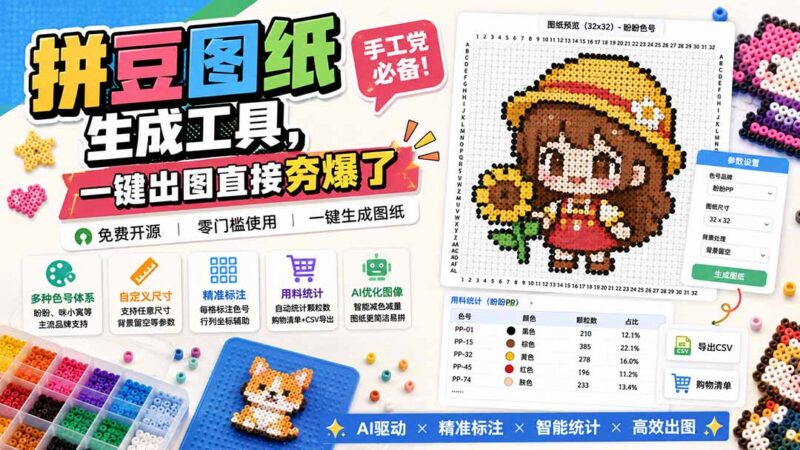 (20084期)拼豆图纸生成工具,手工党必备!一键出图直接夯爆了-百科网
