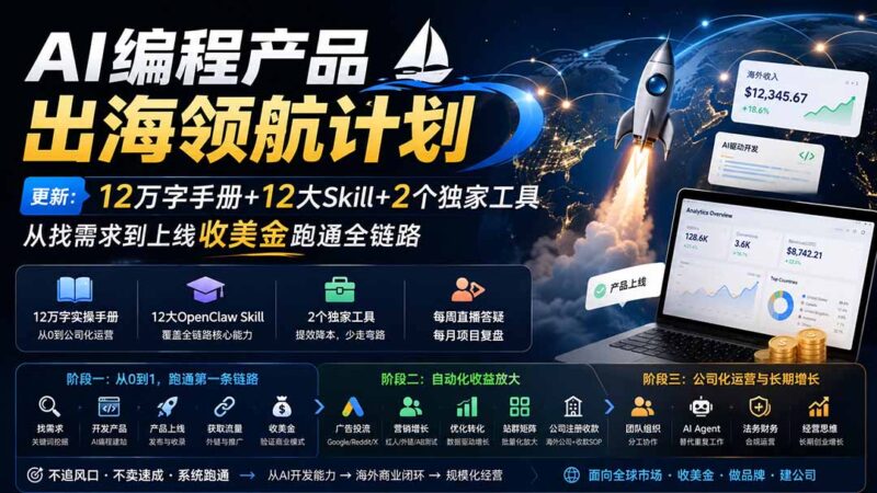 (20015期)AI编程产品出海领航计划-更新:12万字手册+12大Skill+2个独家工具,从找需求到上线收美金跑通全链路-百科网