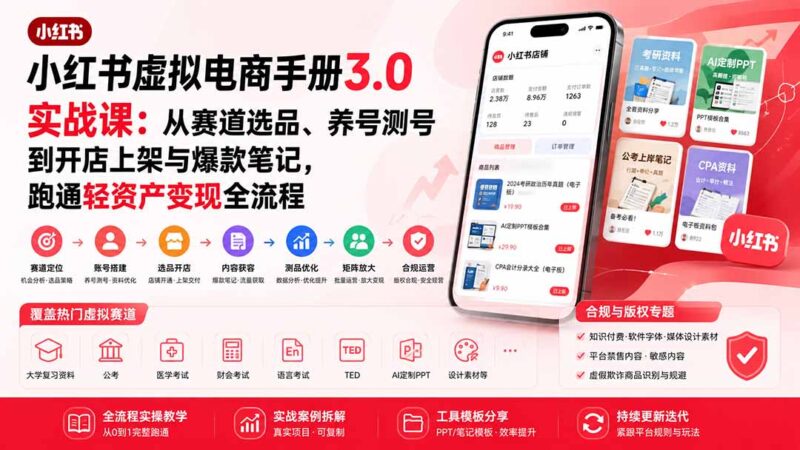 （20054期）小红书虚拟电商手册3.0实战课：从赛道选品、养号测号到开店上架与爆款笔记，跑通轻资产变现全流程-百科网