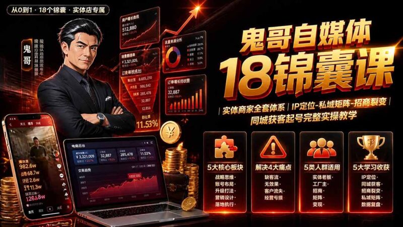 （19632期）鬼哥自媒体18锦囊课｜实体商家全套体系｜IP 定位-私域矩阵-招商裂变｜同城获客起号完整实操教学-百科网