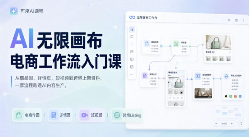 AI无限画布电商工作流入门课,从电商图片、详情页、带货视频到TK亚马逊产品上架模板实战,一套课程搞定-百科网