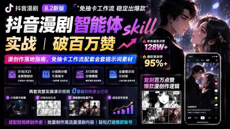 （19688期）抖音漫剧智能体skill实战｜破百万赞漫创作落地指南，免抽卡工作流配套全套提示词素材-百科网