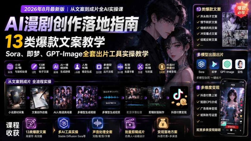 （19691期）AI漫剧创作落地指南｜13类爆款文案教学，Sora、即梦、GPT-Image全套出片工具实操教学-百科网