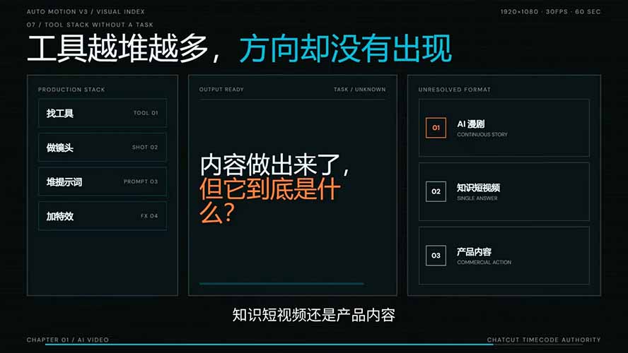 (19717期)AI短剧实战课:高效工作流×AI审美×爆款拆解×文案角色场景分镜×LibTV进阶×站位控制×从脚本到成片交付全流程 (19717期)AI短剧实战课:高效工作流×AI审美×爆款拆解×文案角色场景分镜×LibTV进阶×站位控制×从脚本到成片交付全流程