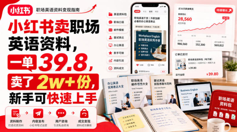 小红书卖职场英语资料,一单39.8,卖了2w+份,新手可快速上手-百科网