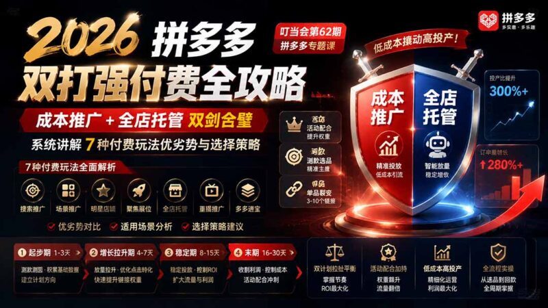 (19741期)2026拼多多双打强付费全攻略-62期;成本推广加托管双剑合璧,系统讲解7种付费玩法优劣势与选择策略-百科网