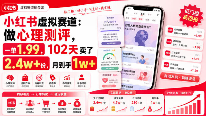 小红书虚拟赛道:做心理测评,一单1.99,102天卖了2.4w+份,月到手1w+-百科网