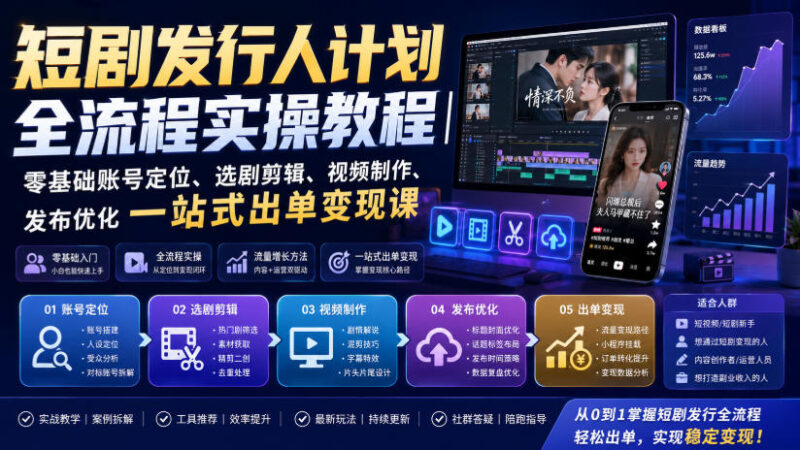 短剧发行人计划全流程实操教程｜零基础账号定位、选剧剪辑、视频制作、发布优化一站式出单变现课​-百科网