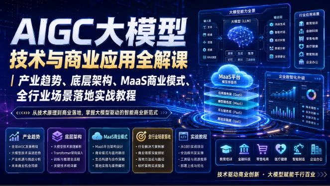 AIGC大模型技术与商业应用全解课｜产业趋势、底层架构、MaaS商业模式、全行业场景落地实战教程-百科网