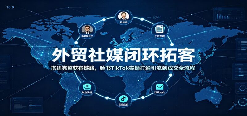 外贸社媒闭环拓客：搭建完整获客链路，脸书TikTok实操打通引流到成交全流程-百科网