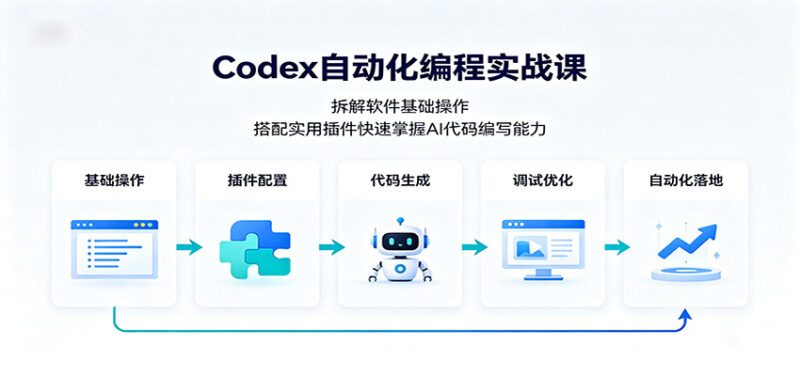 Codex自动化编程实战课:拆解软件基础操作,搭配实用插件快速掌握AI代码编写能力-百科网