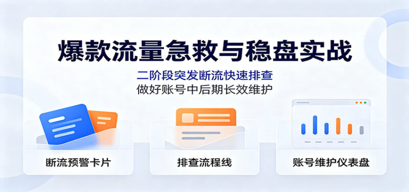 爆款流量急救与稳盘实战:二阶段突发断流快速排查,做好账号中后期长效维护-百科网