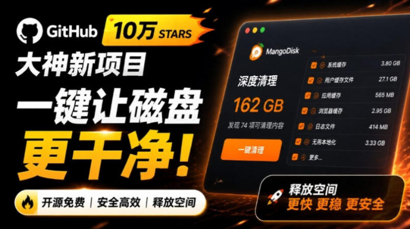 在Gtihub上做出10万stars的大神，又发布新项目了！一键让磁盘更干净，开源免费清理工具MangoDisk-百科网