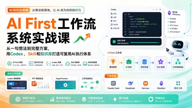 （20104期）AI First工作流系统实战课：从一句想法到完整方案，用Codex、Skill和知识库打造可复用AI执行体系-百科网