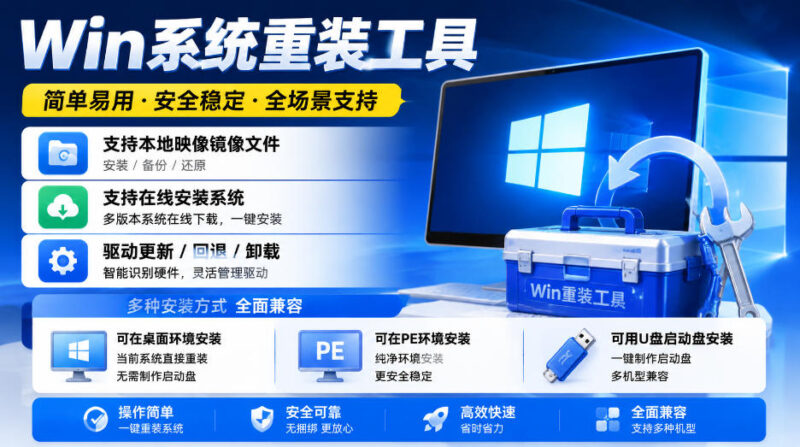 Win系统重装工具，支持本地映像镜像文件安装备份，简单易用-安全稳定-全场景支持-百科网