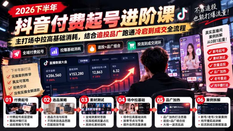 2026下半年抖音付费起号进阶课：主打场中拉高基础消耗，结合追投品广跑通冷启到成交全流程-百科网_分享创业项目_网上赚钱方法