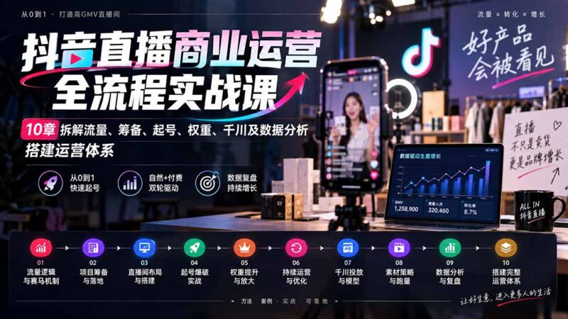 (20407期)抖音直播商业运营全流程实战课:10章拆解流量、筹备、起号、权重、千川及数据分析,搭建运营体系-百科网