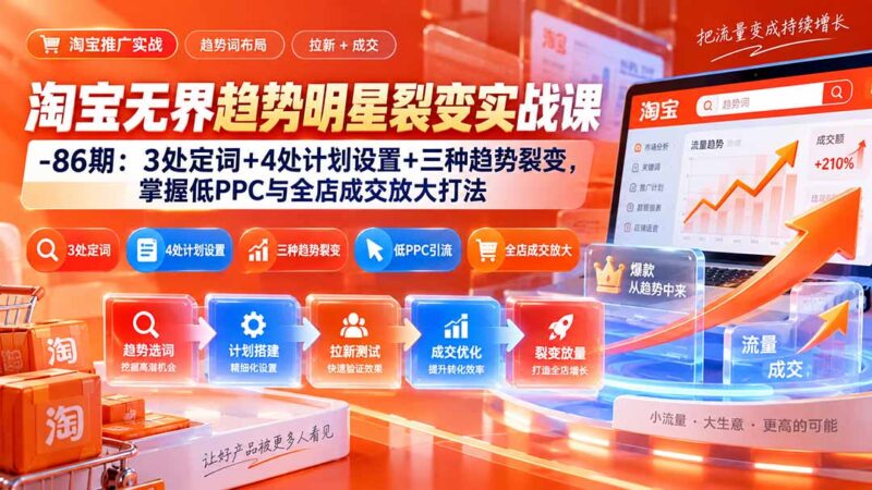 (20320期)淘宝无界趋势明星裂变实战课-86期:3处定词+4处计划设置+三种趋势裂变,掌握低PPC与全店成交放大打法-百科网