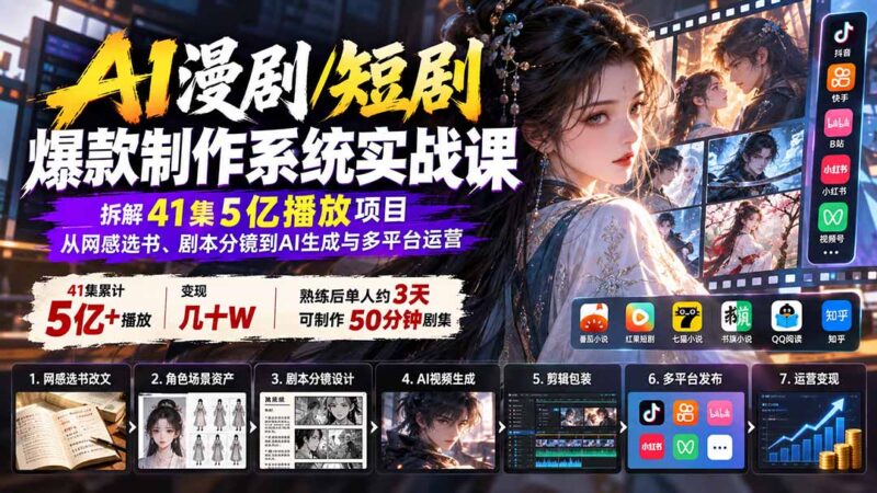 （20633期）AI漫剧/短剧爆款制作系统实战课：拆解41集5亿播放项目，从网感选书、剧本分镜到AI生成与多平台运营-百科网