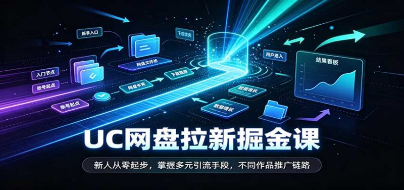 UC网盘拉新掘金课:新人从零起步,掌握多元引流手段,不同作品推广链路-百科网