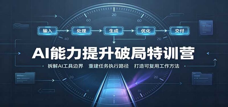 AI能力提升破局特训营：掌握AI交互逻辑，内容创作，搭建工作流-百科网