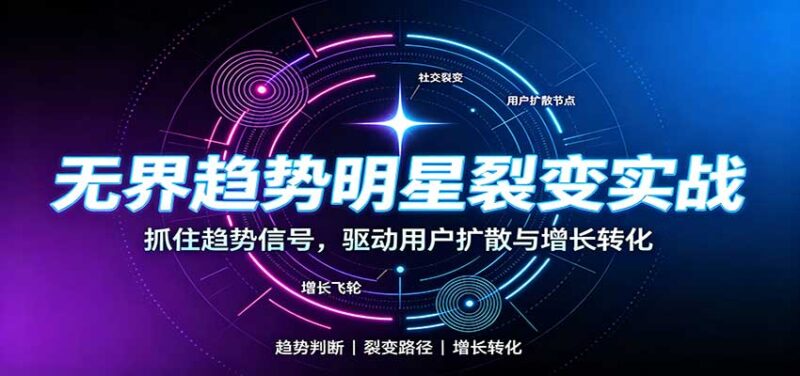 无界趋势明星裂变实战:词路裂变优化,拉新成交与全店收割打法-百科网