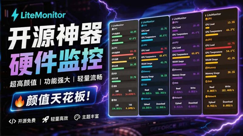 (20245期)Github超过3.3K Stars!电脑桌面硬件监控工具,界面好看又好用,实时CPU/GPU/网速实时显示 LiteMonitor-百科网