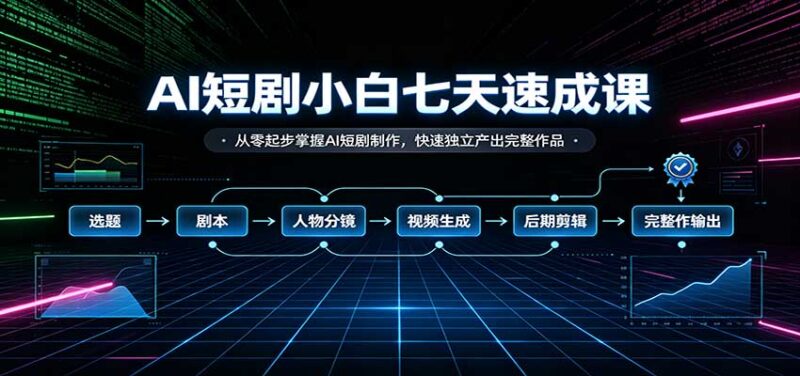 AI短剧小白七天速成课：从零起步掌握AI短剧制作，快速独立产出完整作品-百科网