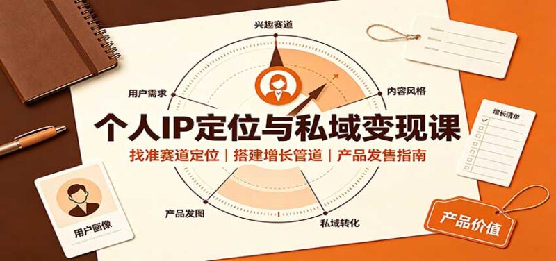 个人IP定位与私域变现课:找准赛道定位,搭建增长管道,产品发售指南-百科网