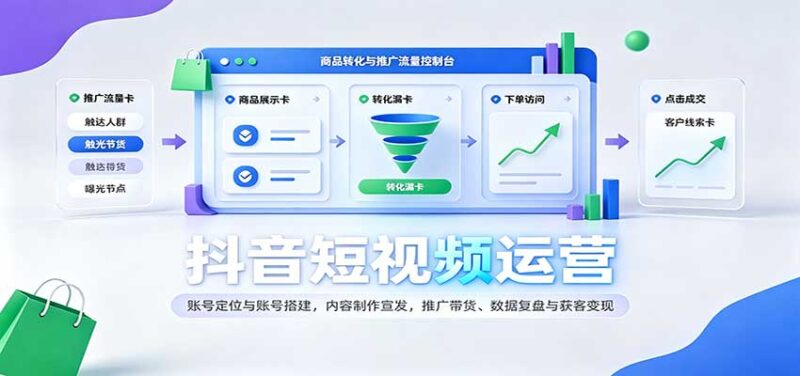 抖音短视频运营:账号定位与账号搭建,内容制作宣发,推广带货、数据复盘与获客变现-百科网