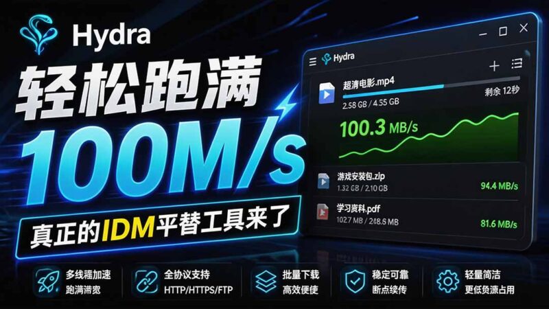 （20350期）轻松跑满100M/s，真正的IDM平替工具来了，开源多线程器，支持浏览器拓展，一键智能加速 Hydra Download Manager-百科网