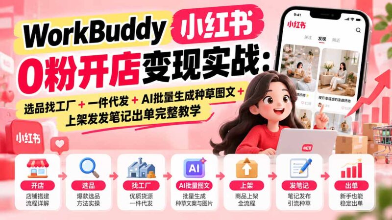 WorkBuddy小红书0粉开店变现实战:选品找工厂+一件代发+AI批量生成种草图文+上架发发笔记出单完整教学-百科网_分享创业项目_网上赚钱方法