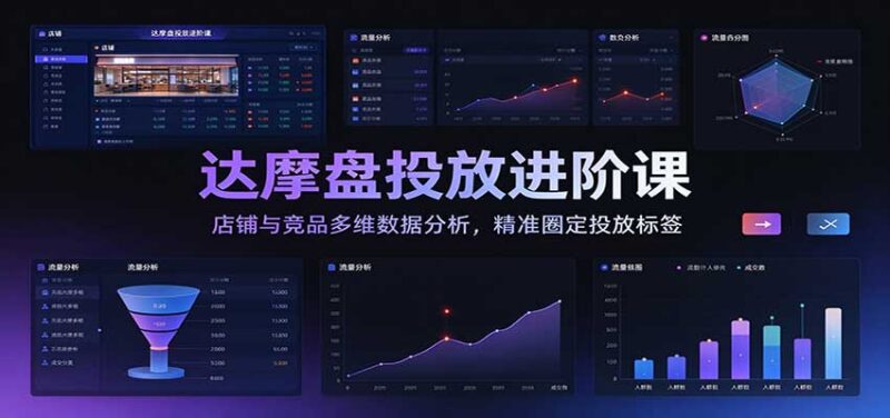 达摩盘投放进阶课：店铺与竞品多维数据分析，精准圈定投放标签-百科网_分享创业项目_网上赚钱方法
