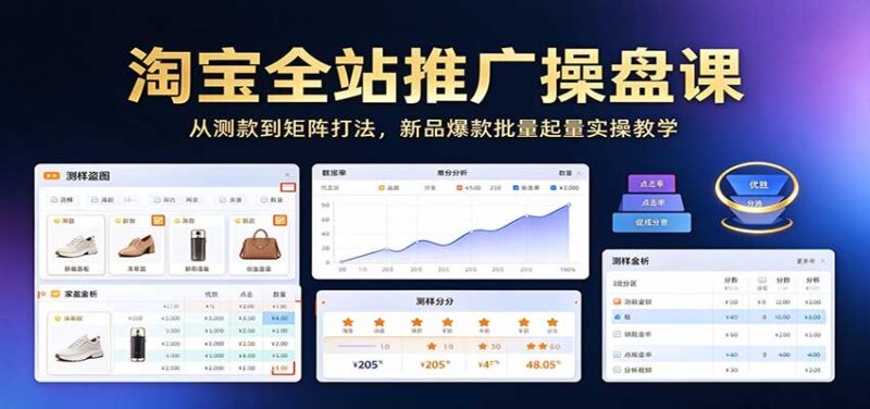 淘宝全站推广操盘课:从测款到矩阵打法,新品爆款批量起量实操教学-百科网_分享创业项目_网上赚钱方法