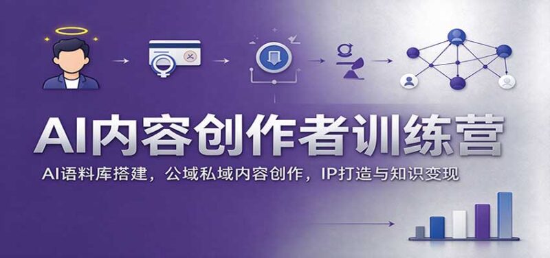 AI内容创作者训练营：AI语料库搭建，公域私域内容创作，IP打造与知识变现-百科网_分享创业项目_网上赚钱方法